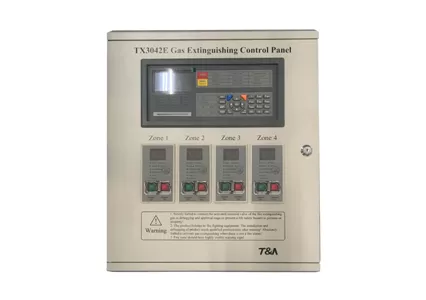 Comprensión del panel de control de extinción de gases